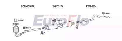 Глушитель EuroFlo FDTRA20D 9008E